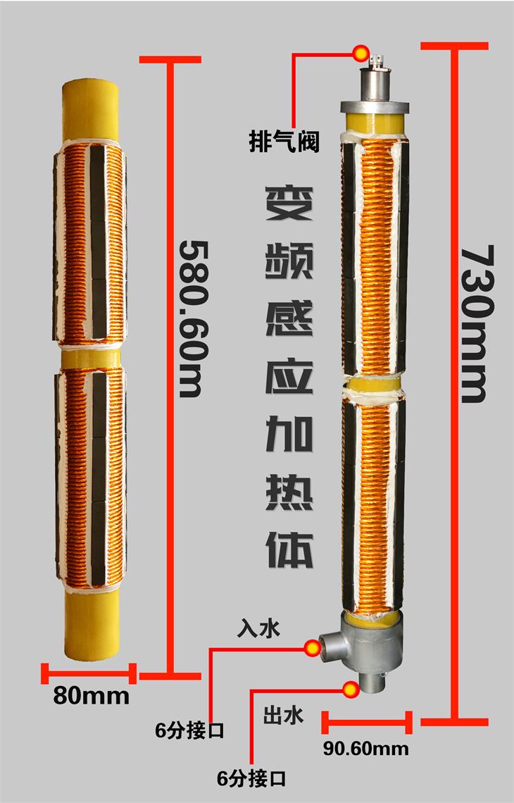 變頻電磁采暖爐組裝套件線圈加熱體