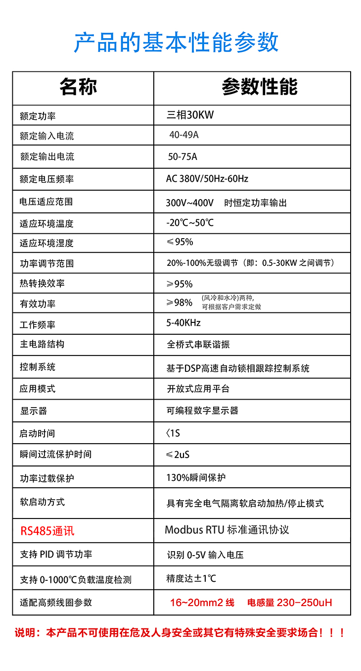 30KW蓄熱式采暖爐專用控制器+電磁加熱棒基本性能參數