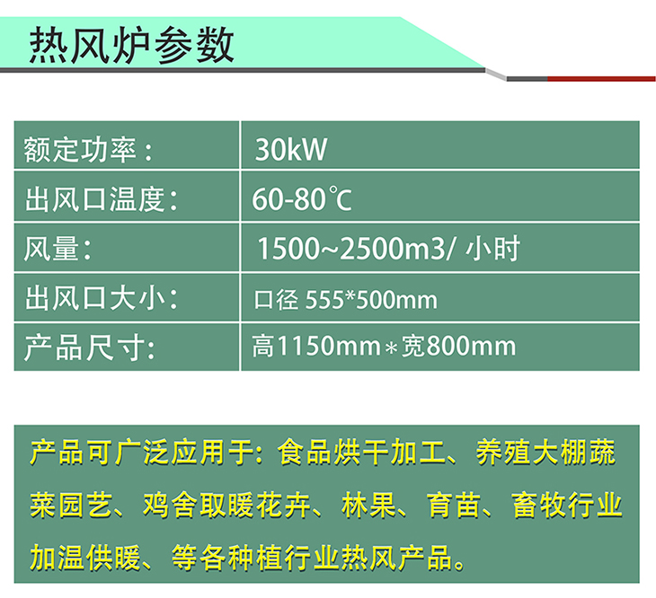 30KW變頻電磁熱風爐參數表