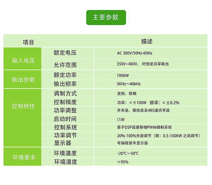 100KW電磁加熱器主要參數表