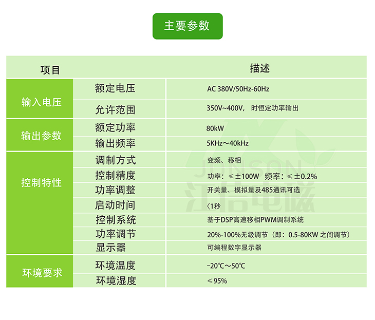 80KW電磁加熱器主要參數