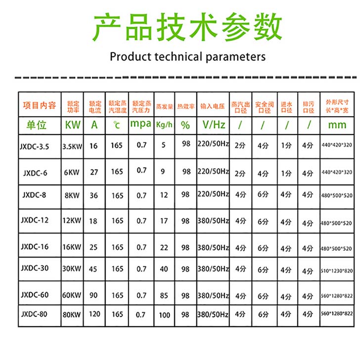 電磁鍋爐 蒸汽鍋爐技術參數