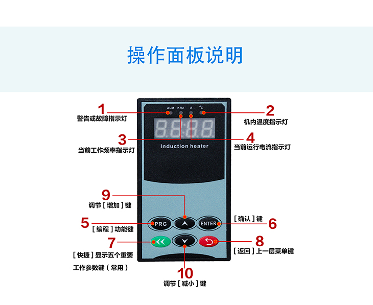 3.5KW/5KW電磁加熱控制器操作面板說明