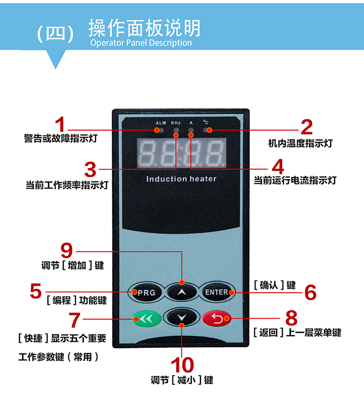 10-15kw 380V電磁加熱控制板操作面板說明