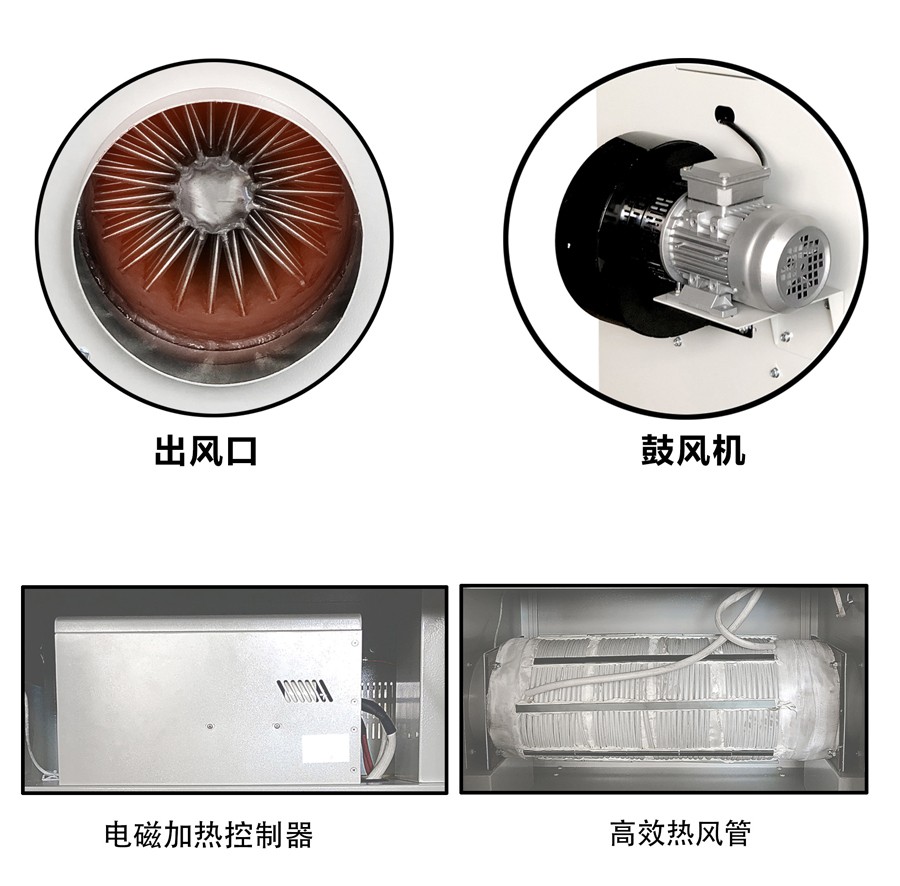 球盟会入口電磁熱風爐